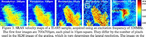 Figure 1 From Rapid Imaging Of Microstructure Using Spatially Resolved