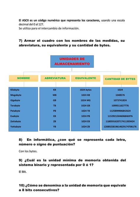 Cuestionario Informatica Subir Pdf