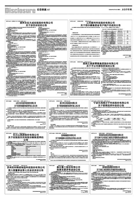 2024年03月19日 第47版：信息披露 上海证券报