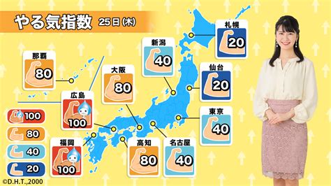 「ウェザーニュースlive」と「abema」で『ぴちょんくん天気予報』を配信スタート Weathernews Inc