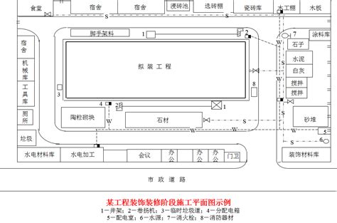 施工现场布置图设计九大要点 建筑设计知识 土木工程网