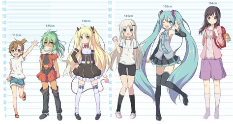 Safebooru 6 Girls D D Aqua Eyes Aqua Hair Aqua Neckwear Arm Up Astarotte Ygvar Backpack Bag