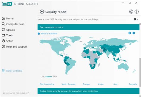 Eset Internet Security 1 User 1 Year License Key Only Instant