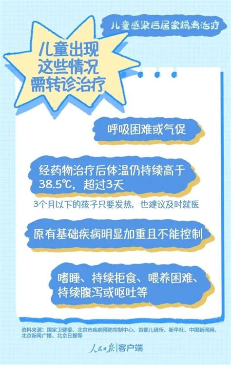 孩子“阳”了咋办？不要慌，这14个问答一次说明白澎湃号·政务澎湃新闻 The Paper