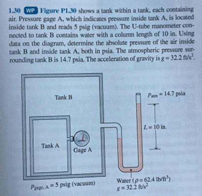 Solved 1 30 WP Figure P1 30 Shows A Tank Within A Tank Each