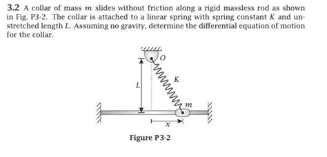 [solved] 3 2 A Collar Of Mass M Slides Without Friction Along A Rigid