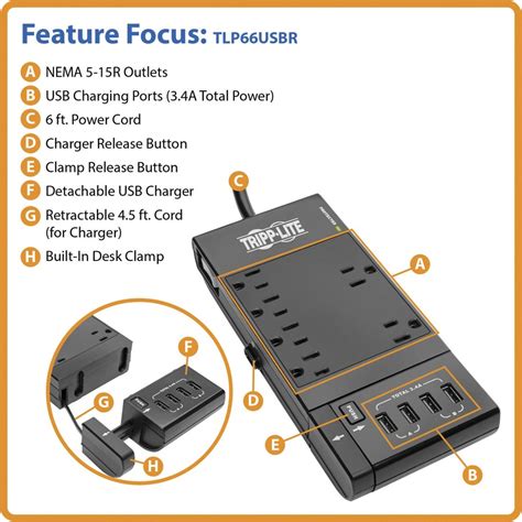 Tripp Lite Surge Protector Power Strip 6 Outlet W 4 Usb Charging Sync Ports