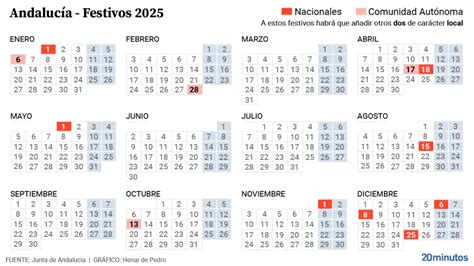 Calendario laboral de Málaga 2025 festivos nacionales autonómicos y