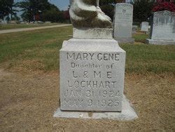 Mary Gene Lockhart 1924 1925 Homenaje De Find A Grave