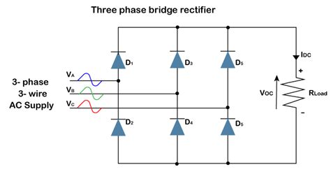 Bridge Rectifier Javatpoint