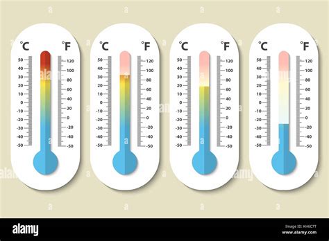 Vector Icons Of Celsius And Fahrenheit Meteorology Thermometers Measuring Heat Normal And Cold