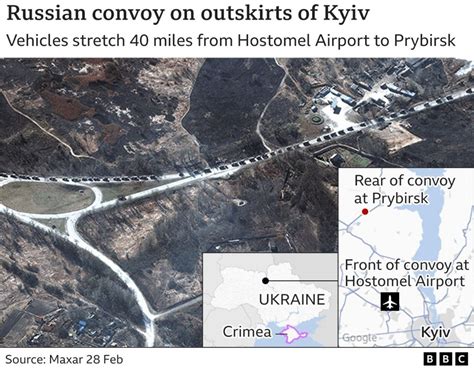 Ukraine Why Has Russias 64km Convoy Near Kyiv Stopped Moving Bbc News