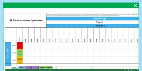 What Is An Individual Education Plan Iep Twinkl Teaching Wiki