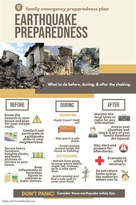 Earthquake Preparedness Artofit