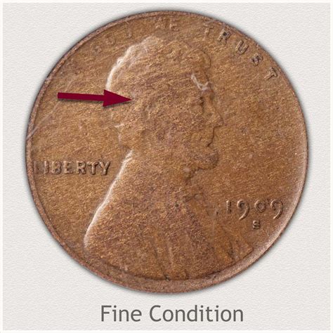 1909 Lincoln Penny Value | Discover its Worth