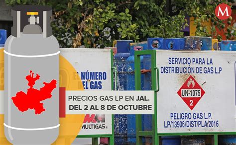 Jalisco Precios Del Gas LP Del 2 Al 8 De Octubre Grupo Milenio