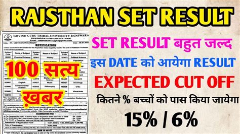 Rajasthan Set Result I Rajasthan Set Result News I Rajasthan Set Cut