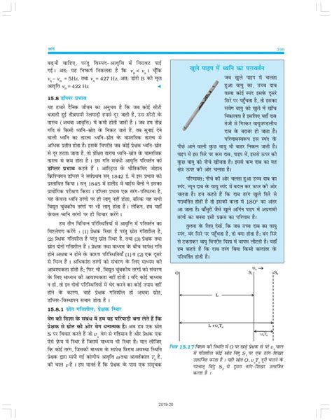 Rbse Book Class 11 Physics भौतिक विज्ञान Chapter 15 तरंगें Hindi English Medium Pdf Download