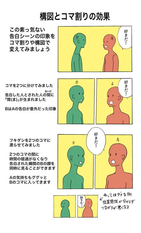 「久々に講座描きました 漫画のコマ割りと構図について 」尾崎かおりだったものの漫画