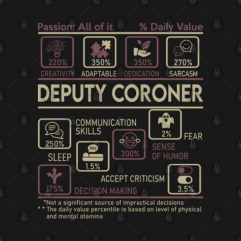 Deputy Coroner T Shirt - Multitasking Daily Value Gift Item Tee ...