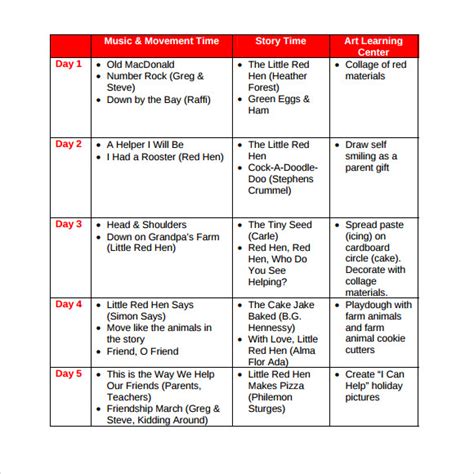 FREE 8+ Sample Toddler Lesson Plan Templates in PDF | MS Word