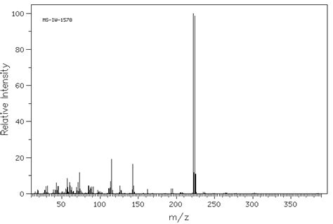 6 BROMO 2 NAPHTHYL BETA D GALACTOPYRANOSIDE 15572 30 2 IR2 Spectrum