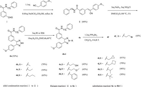 Synthetic Route Of The Diphenyl H Triazole Derivatives Of