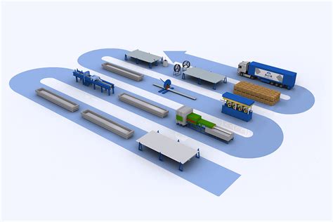 Process Flowchart Maxim Tubes Company Pvt Ltd