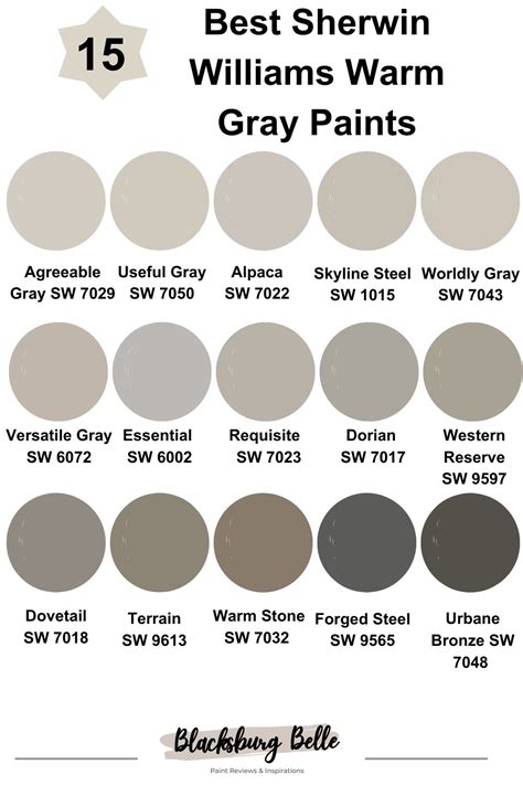 Best Sherwin Williams Gray Paint Colors Trend Off