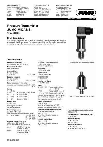 Pressure Transmitter JUMO MIDAS SI Intech2000