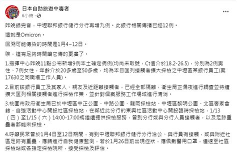 聯邦銀行12染疫 醫嘆「關鍵9天」：足夠時間傳更廣了│疫情│確診│本土│健行分行│omicron│tvbs新聞網