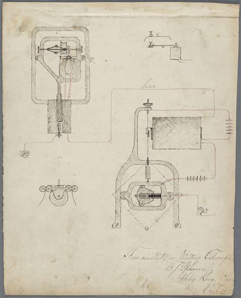 Frank J. Sprague Inventions Information