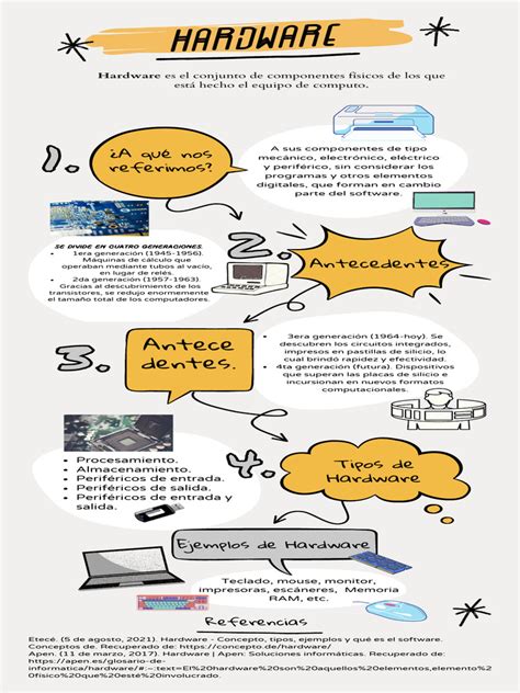 Hardware Infografía Pdf Hardware De La Computadora Periférico