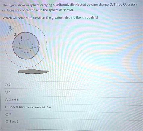 Solved The Figure Shows A Sphere Carrying A Uniformly Distributed