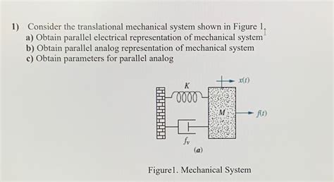 Solved 1 Consider The Translational Mechanical System Shown Chegg