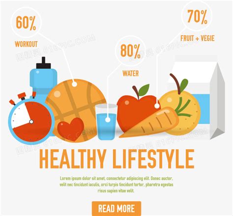 健康生活习惯养成图片免费下载 PNG素材 编号1m9ikp78v 图精灵
