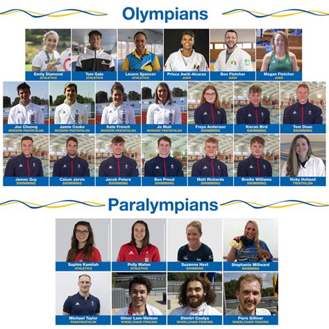 Selected Athletes Team Bath