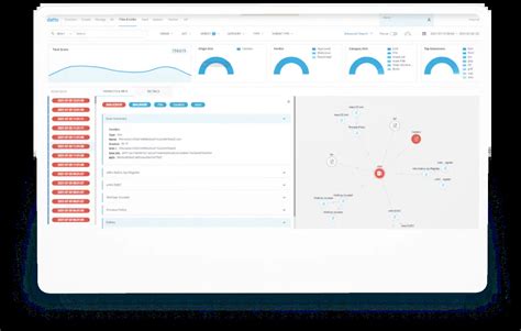 Datto Saas Defense Software Reviews Demo And Pricing 2023