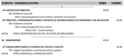 Asiento Contable De Faltante De Mercader As Archivo Excel