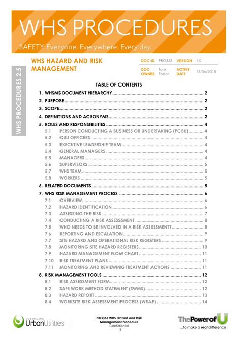 PDF PRO363 WHS Hazard And Risk Management Procedure DOKUMEN TIPS