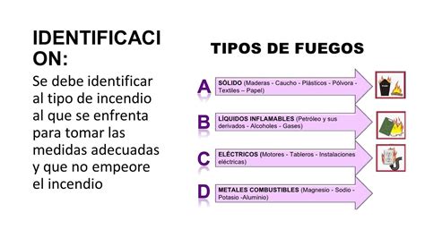 USO Y MANEJO DE EXTINTORES PREVENCION DE RIESGOS Y REACCION Ppt