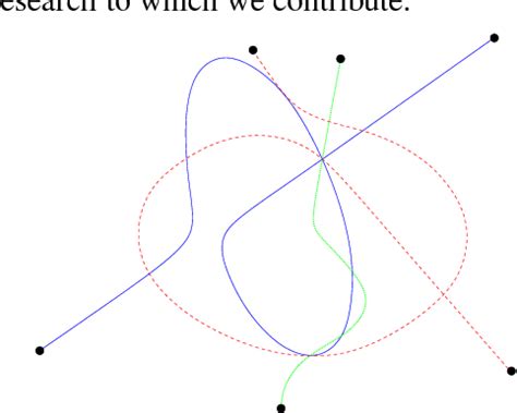 Figure From Ecg Ist Effective Computational Geometry For