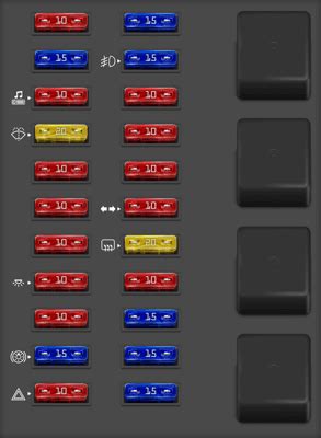 G Nissan Sentra Fuse Box Diagram Startmycar