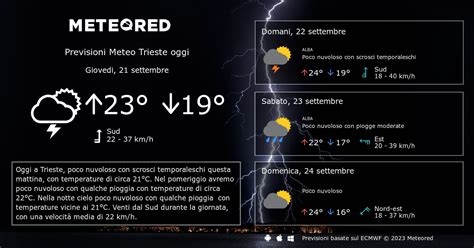 Previsioni Meteo Trieste Domani Meteored