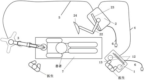 用于内窥镜治疗术式的柔性机器人手术系统及其使用方法与流程