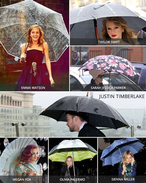 10 Style Umbrellas For This Monsoon