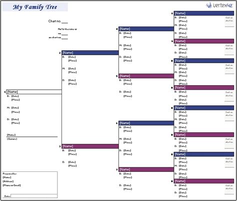 Free Genealogy Forms Templates Fillable Online Templates Resume