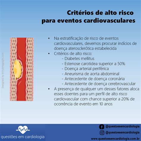 Auto Risco Ou Alto Risco - Critérios de alto risco para novos eventos cardiovasculares