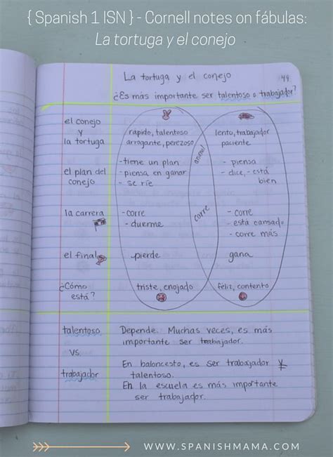 Spanish Notebook Section 2 Class Content Spanish Interactive