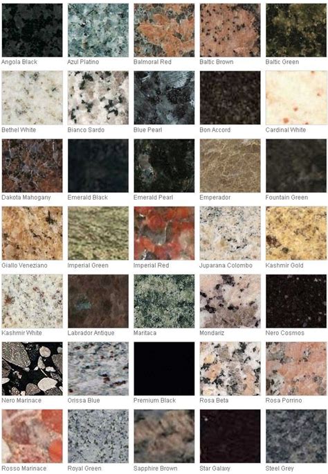 Natural Granite Granite Countertops Colors Countertop Colours